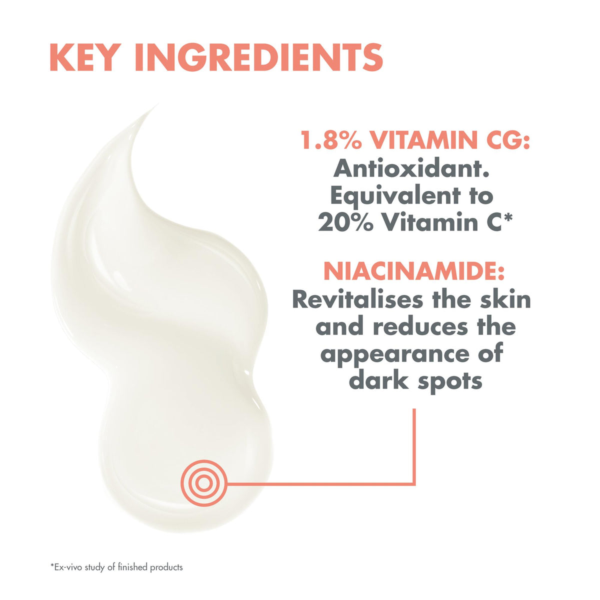 Avene Vitamin Activ Cg Radiance Corrector Serum 30Ml