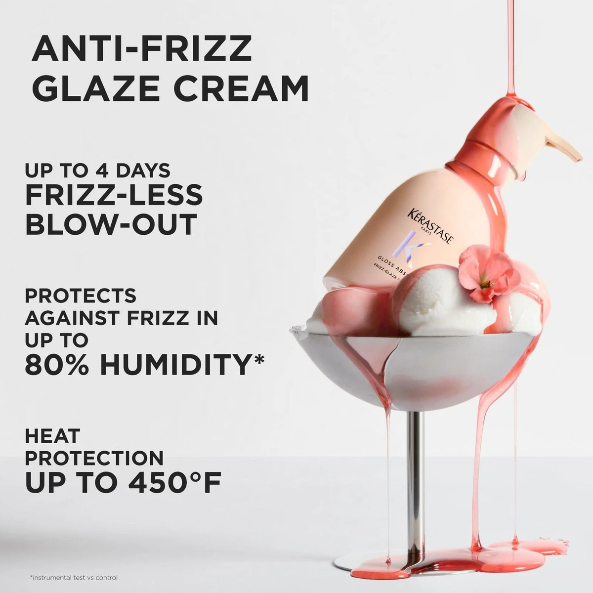 Kérastase Gloss Absolu Frizz-Glaze Cream 240Ml
