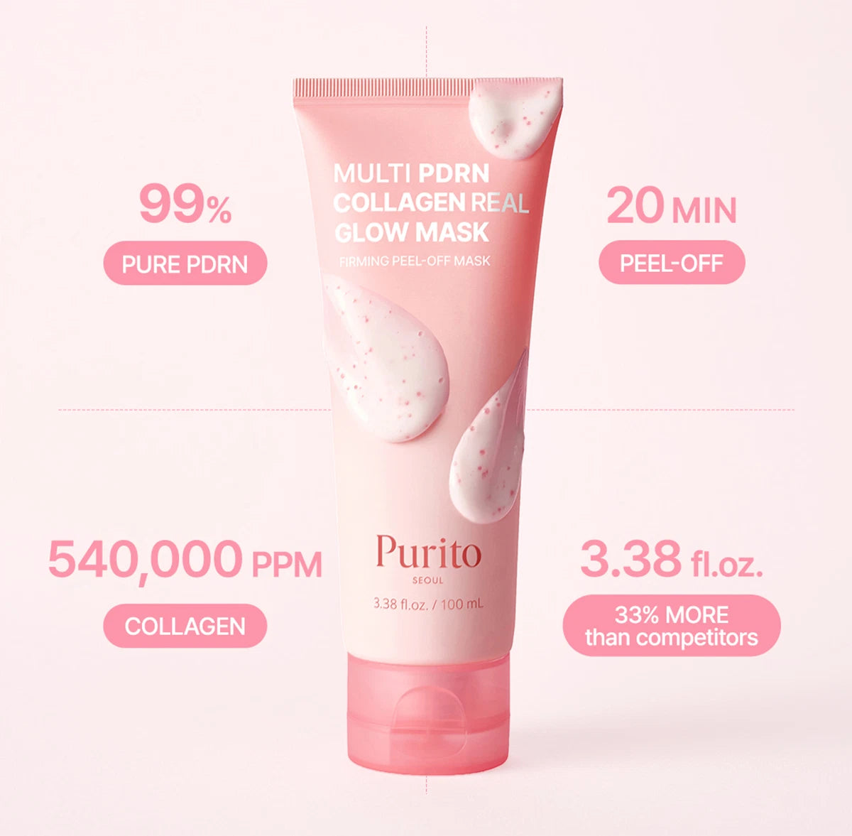 Purito Seoul Multi PDRN Collagen Real Glow Mask 100Ml